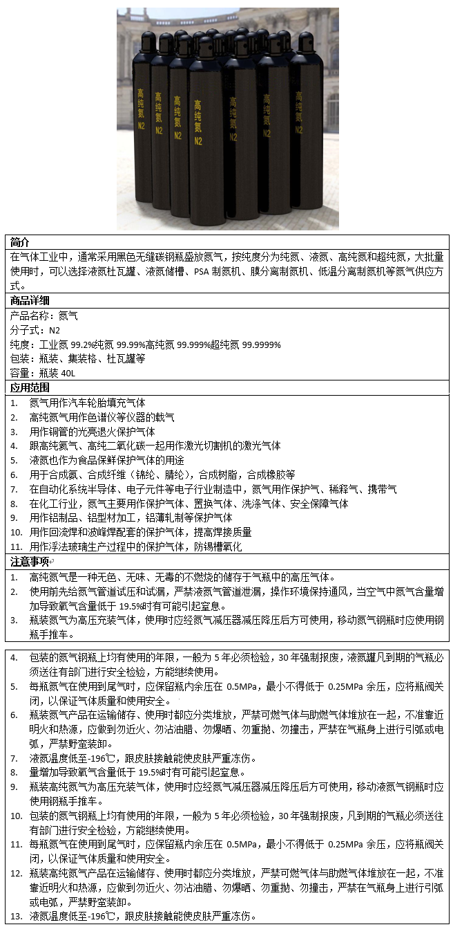 高純氮