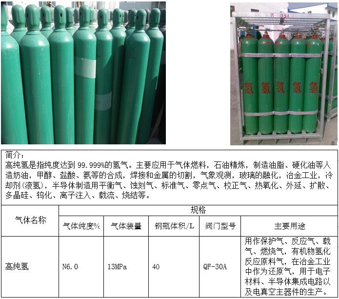 沈陽液態(tài)氣